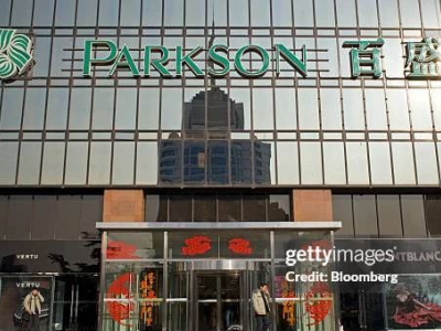 Parksons Group于 1996 年成立，是一家在印度具有超过五十年历史的专业印刷和包装解决方案提供商，专注于生产高质量的折叠纸盒。产品主要有用于食品、饮料、个人护理、医药等多个行业的折叠纸盒以及高阻隔软、硬塑包装等。