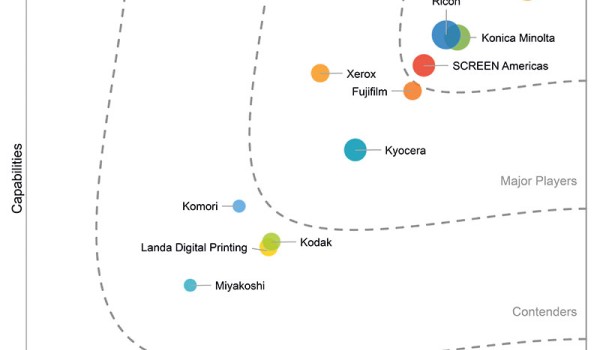 佳能入选 IDC MarketScape 高速喷墨领导者，数字印刷产品组合持续扩展